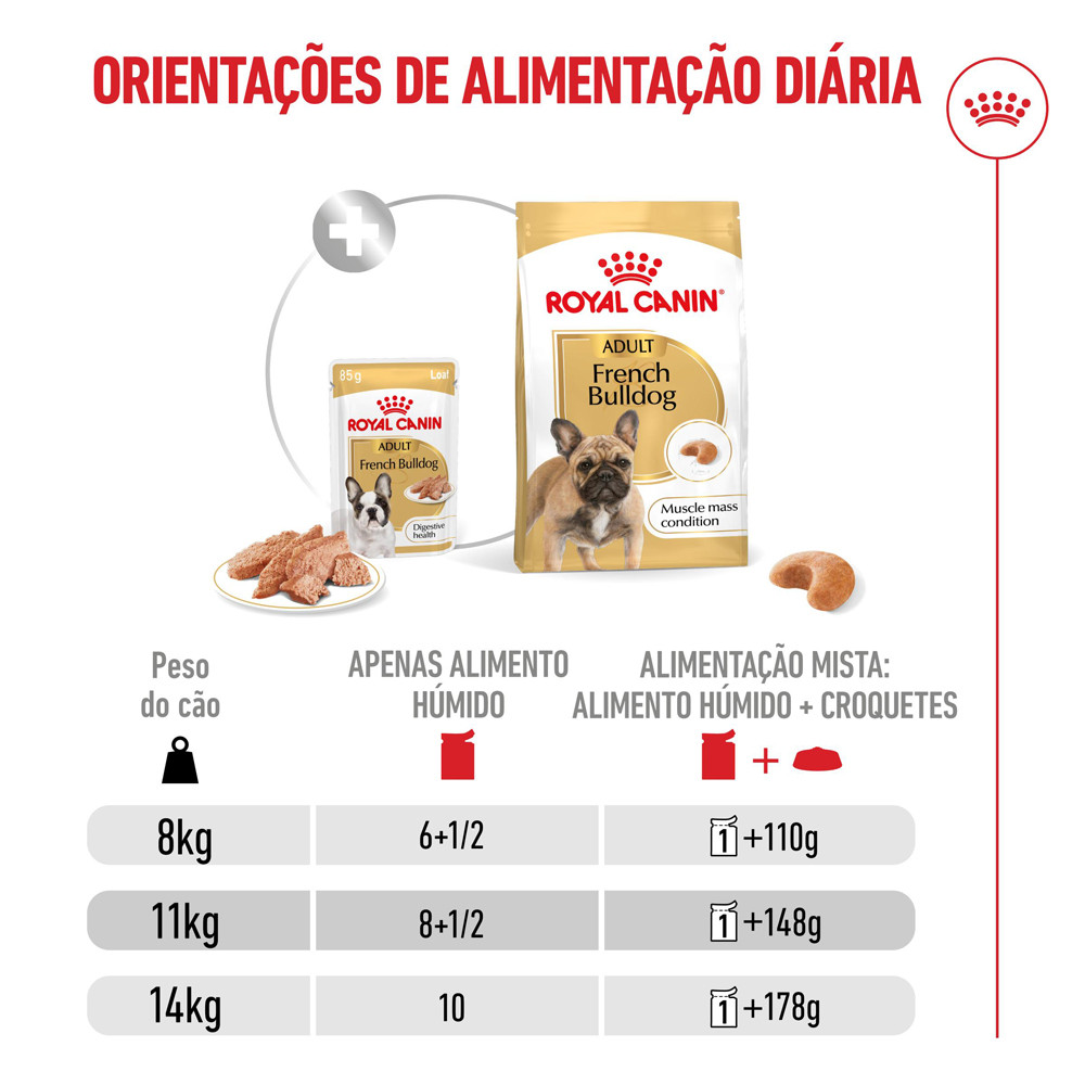 Royal Canin French Bulldog Adult- Alimento em patê para bulldog francês adulto (85g) - Image 3