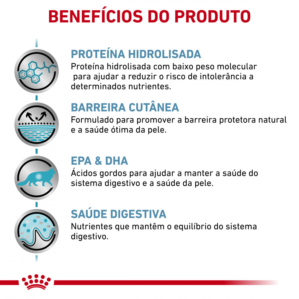 Royal Canin Vet Hypoallergenic- Ração seca para gato adulto com alergias alimentares (400g) - Image 2