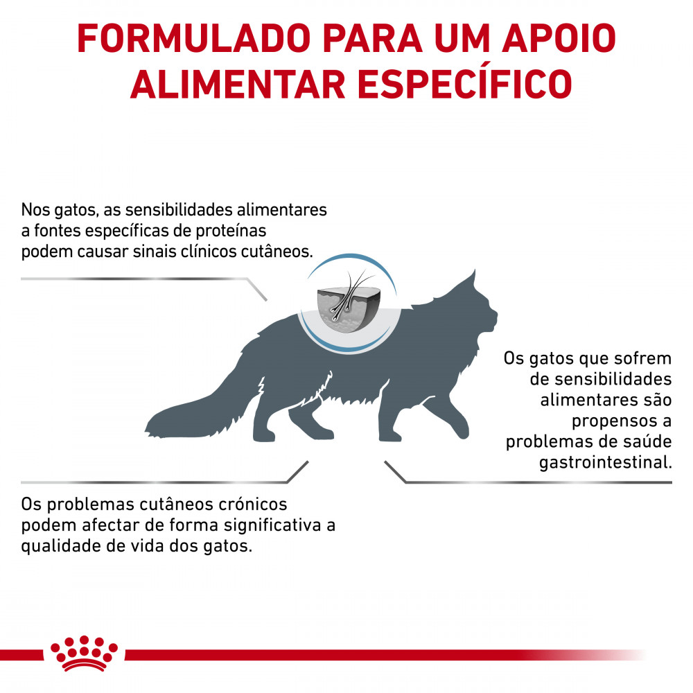 Royal Canin Vet Hypoallergenic- Ração seca para gato adulto com alergias alimentares (400g) - Image 4