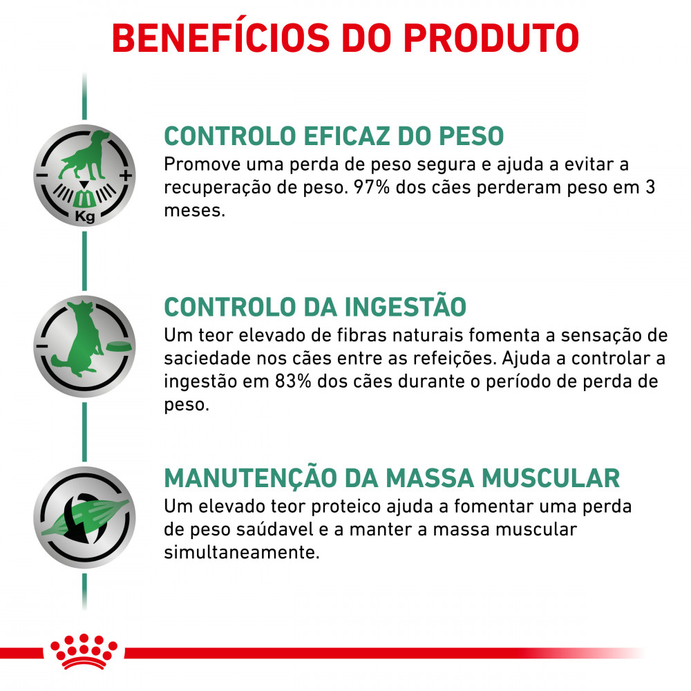Royal Canin Vet Satiety- Ração seca para cão com excesso de peso (1,5kg) - Image 2