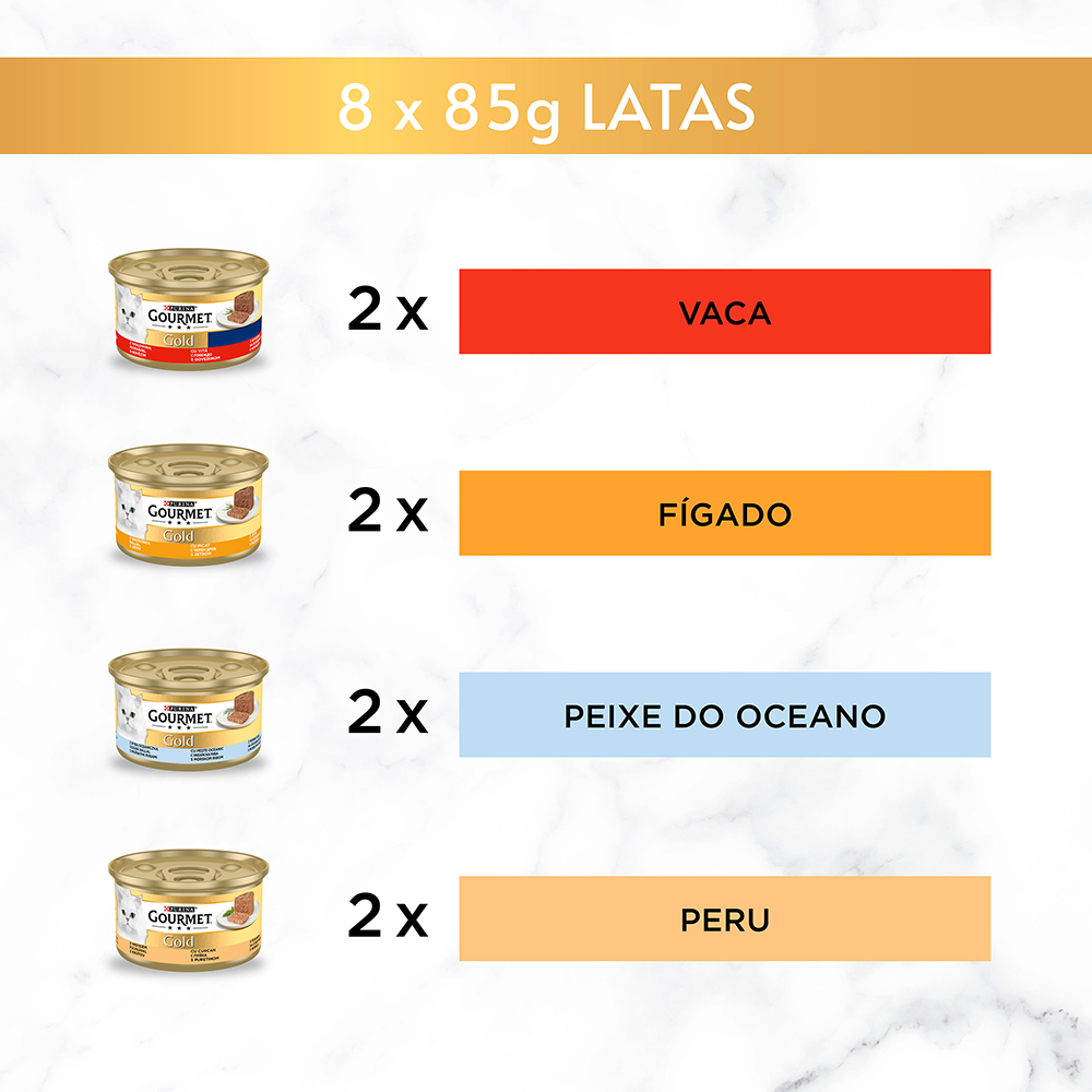 Gourmet Gold- Mousse seleção multipack para gato - Image 2